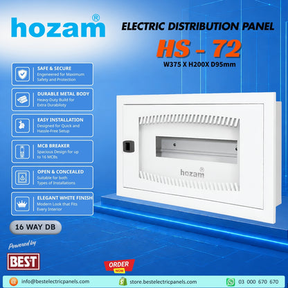 HS-72 Panel ConcealedOpen